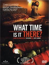 دانلود زیرنویس What Time Is It There? 2001